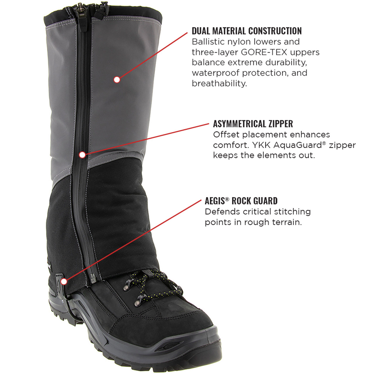 NAVAgaiter Feature Callout 1 65304