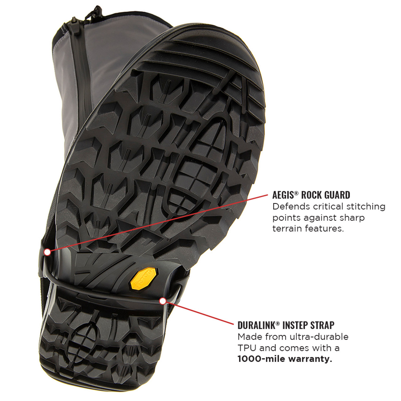 NAVAgaiter Feature Callout 2 73635